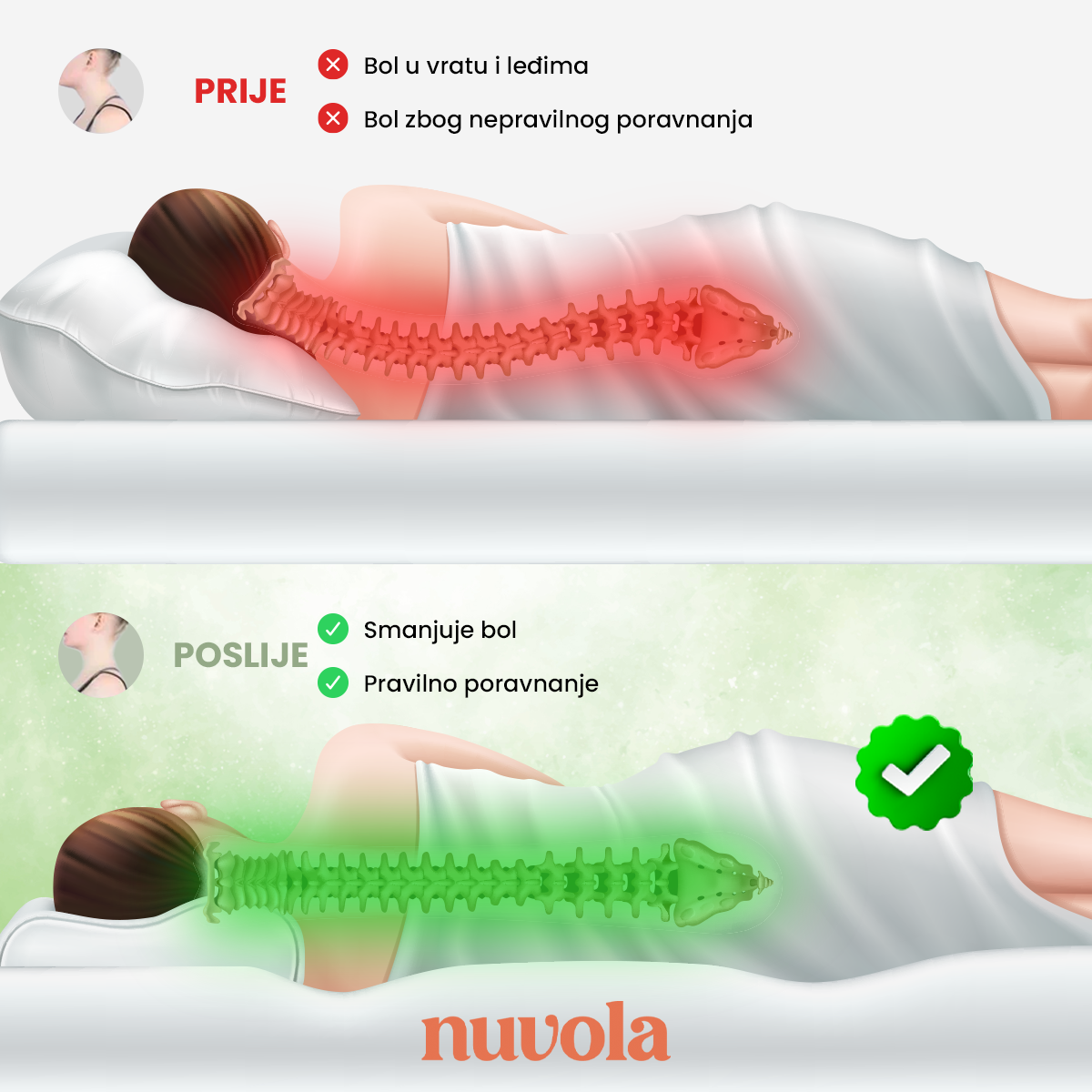 Jastuk Snow – za vratnu kralježnicu